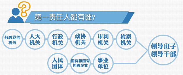 20160119171738721 2121非凡·(中国游)体育官方网站