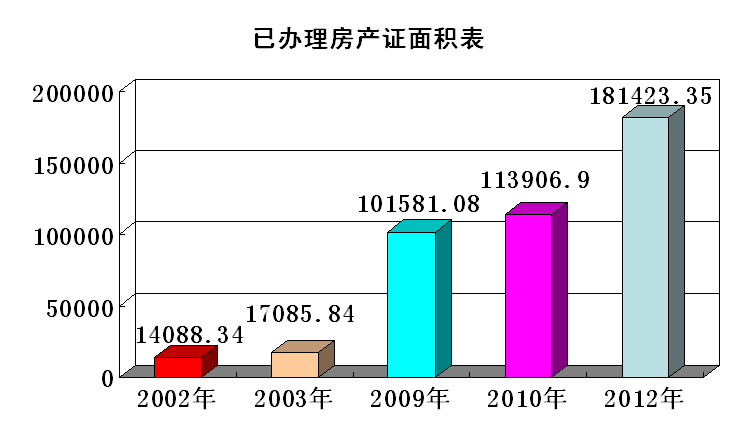 2121非凡·(中国游)体育官方网站